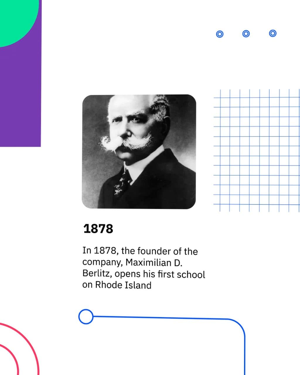 Berlitz Global · 150 Years in Two Minutes, image 1 of 9