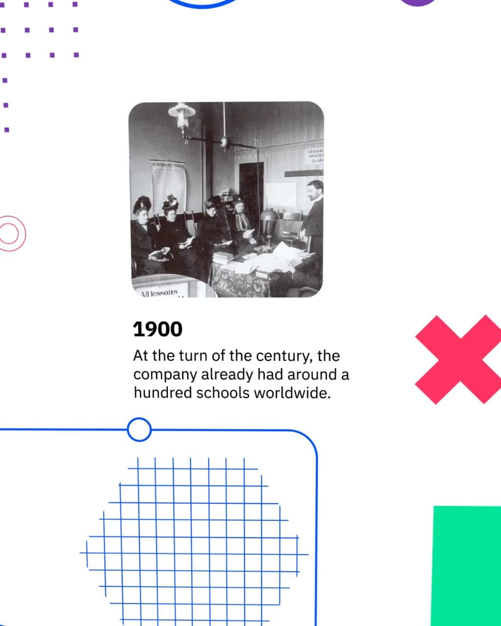 Berlitz Global · 150 Years in Two Minutes, image 2 of 9