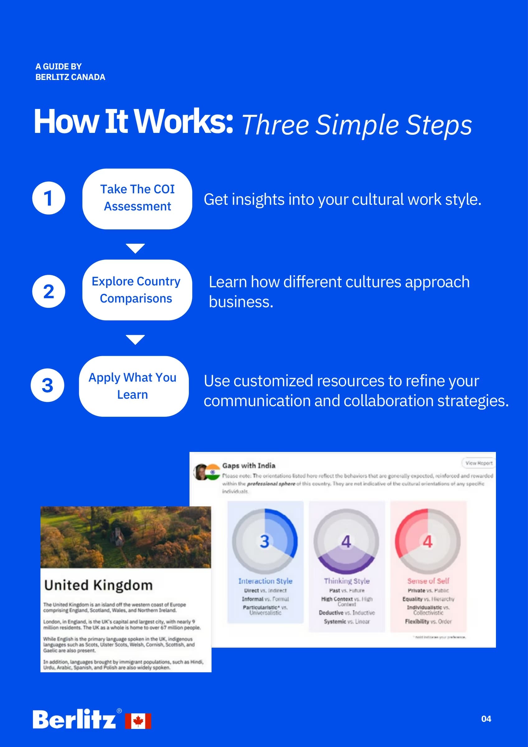 Berlitz Canada · Cultural Navigator, image 8 sur 9