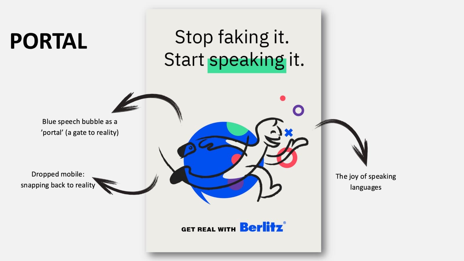 Portal: the speech bubble as a gate back to reality