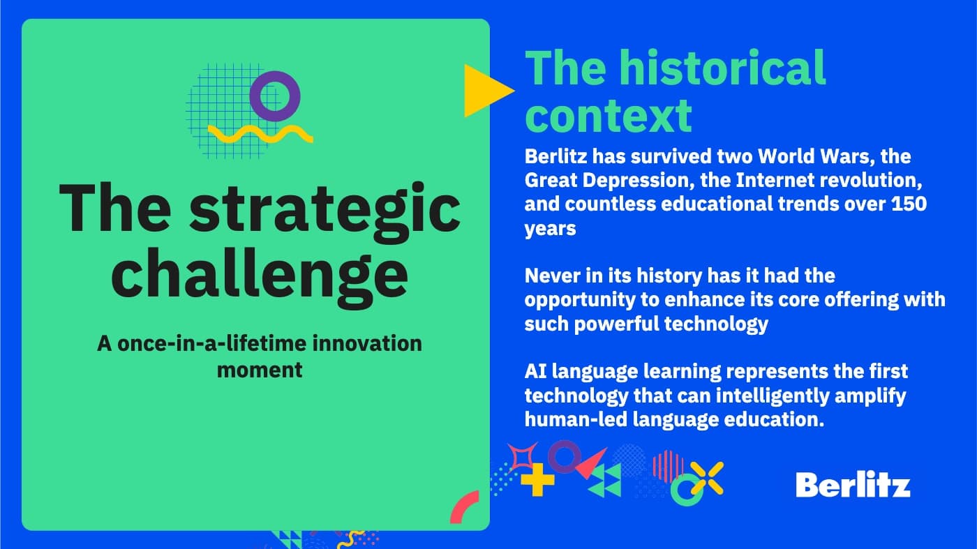 Berlitz Global · 2026 Growth Marketing System, image 2 of 14