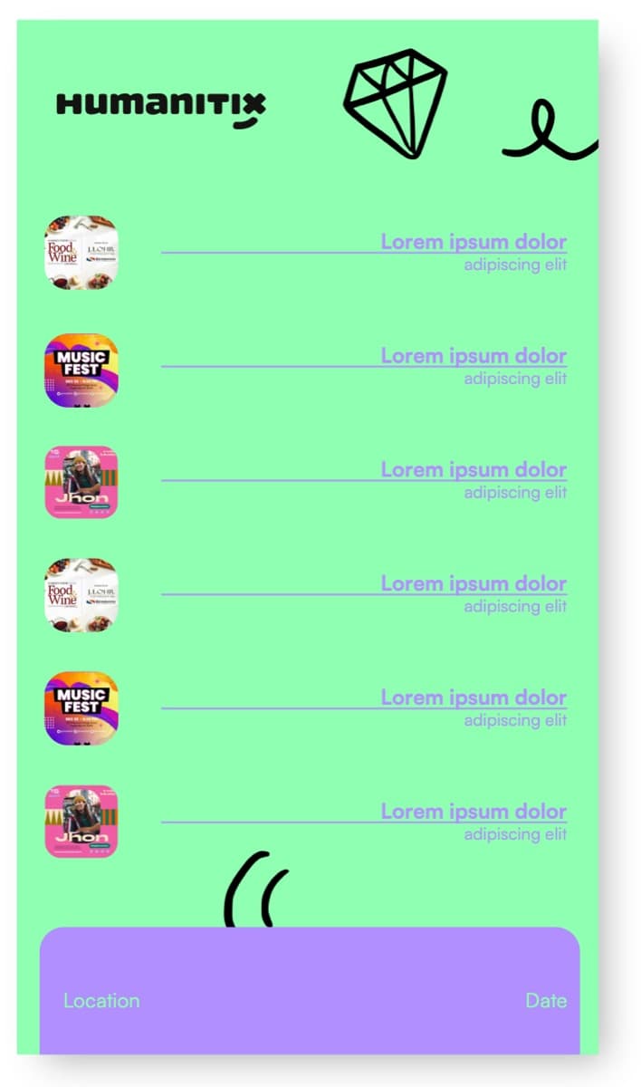 Event story, several events by country