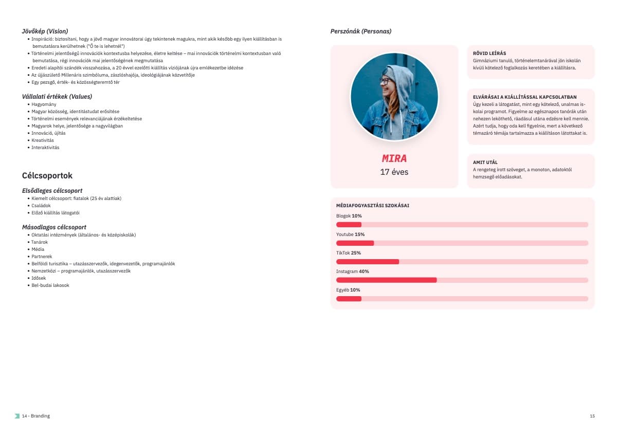Millenáris · Brand, Communications and Marketing Strategy, image 3 of 12