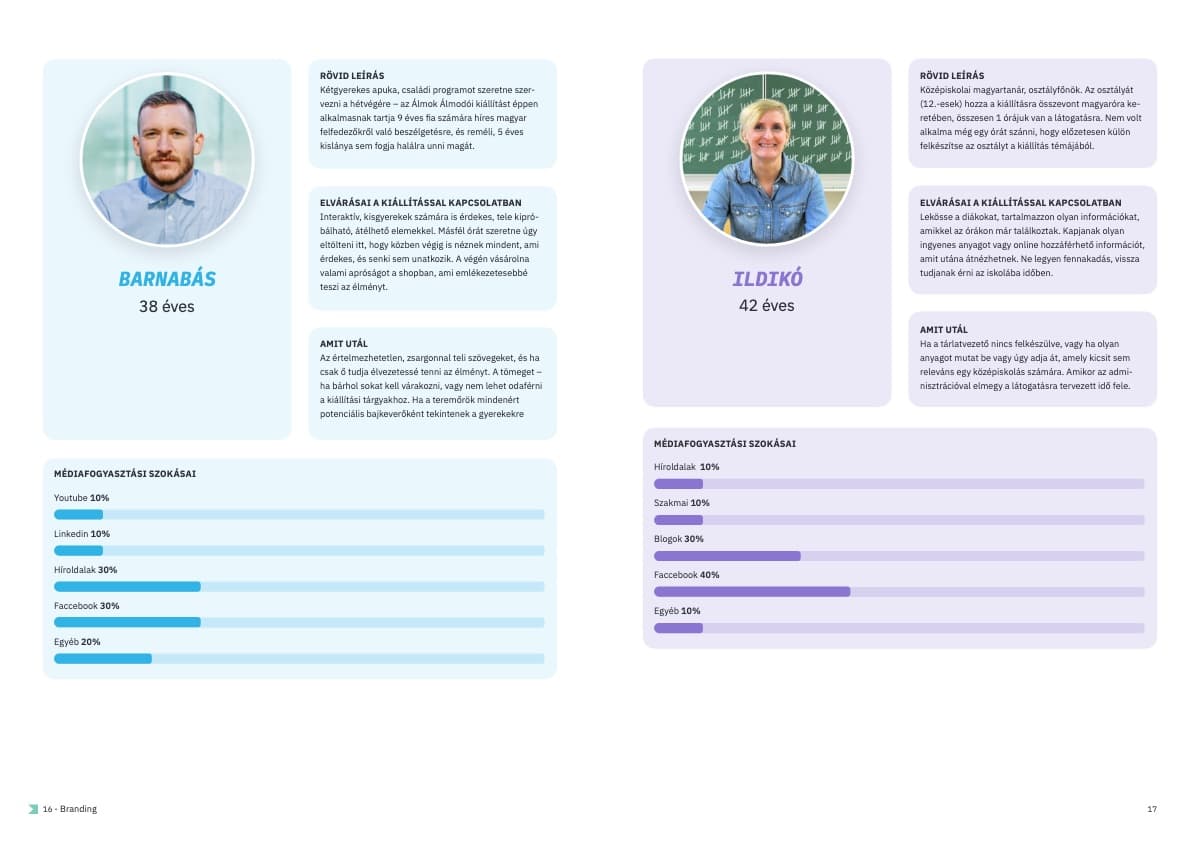 Millenáris · Brand, Communications and Marketing Strategy, image 4 of 12