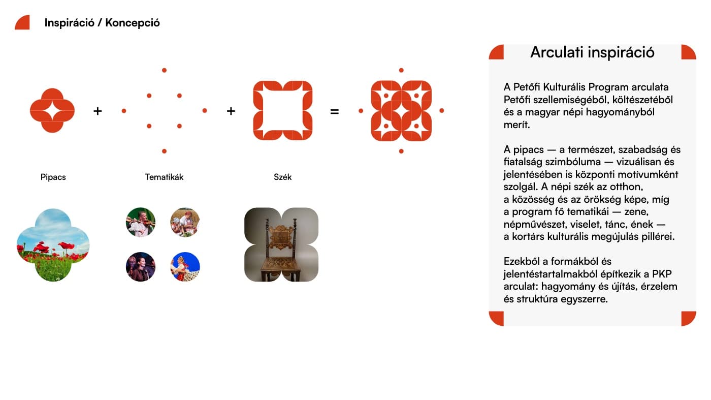 Petőfi Kulturális Program · Brand Identity, image 2 of 12