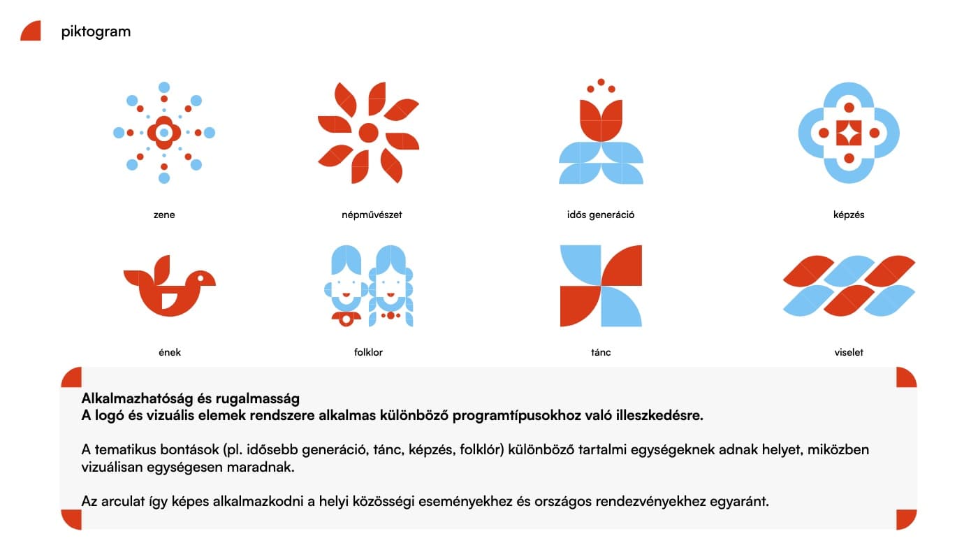 Petőfi Kulturális Program · Brand Identity, image 5 of 12