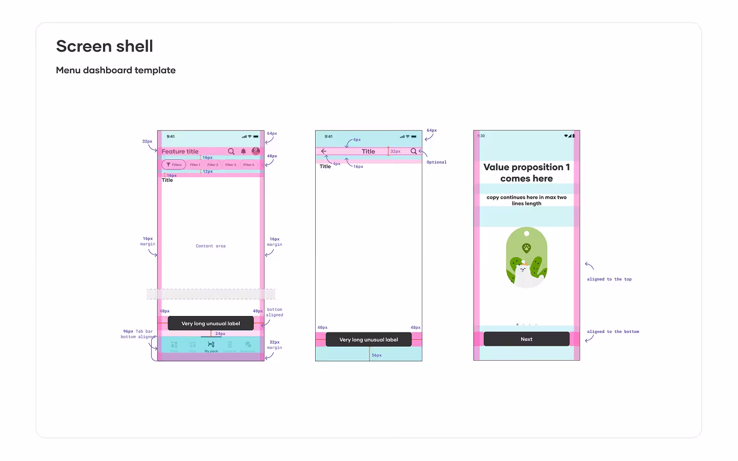 The screen shell