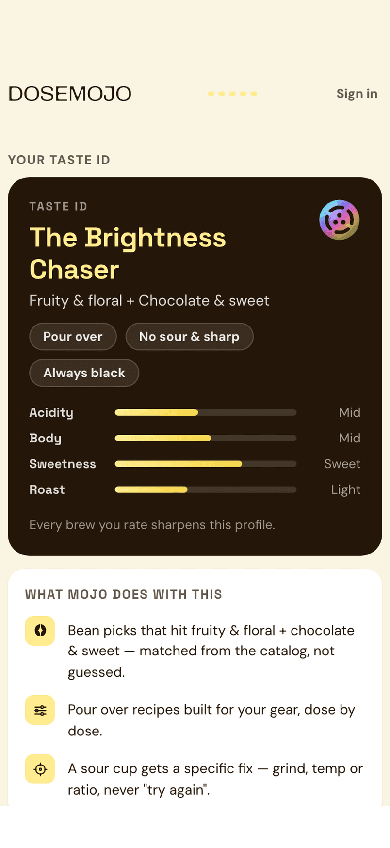 Tu Taste ID: The Brightness Chaser, con acidez, cuerpo, dulzor y tueste